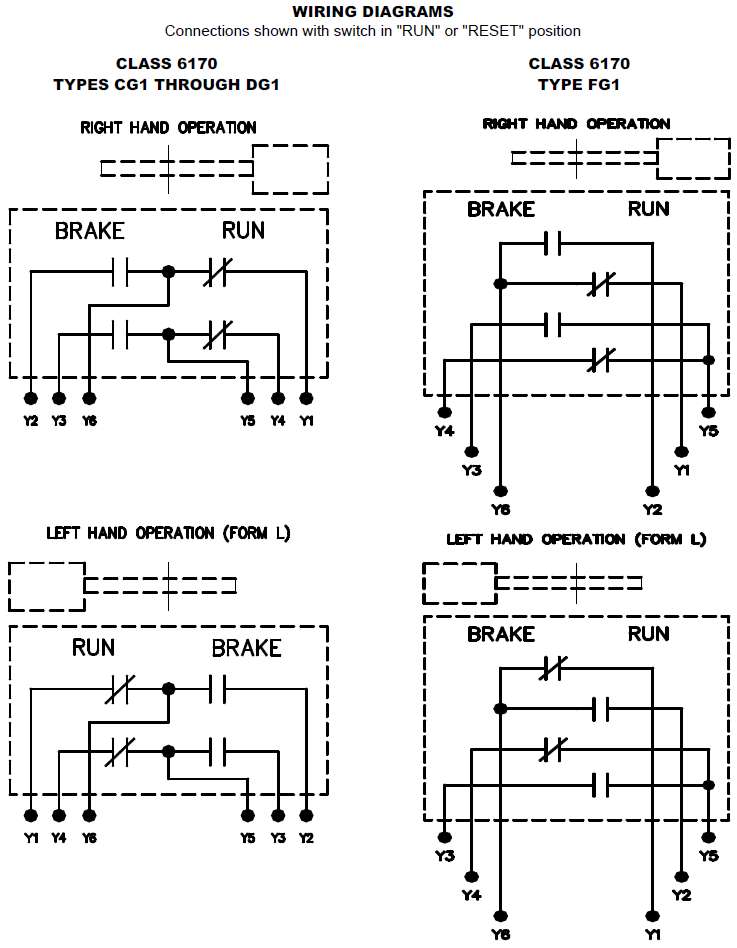 Products Youngstown Power Limit Switches6170